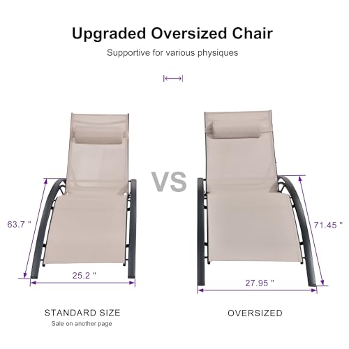 Best Lounge Chair For Sunroom