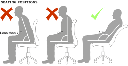 Best Sitting Posture For Long Hours