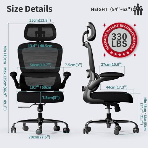 Best Office Chair For Lower Back Pain