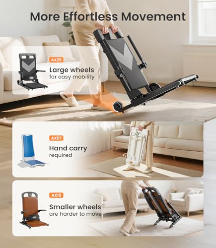 Best Lift Chair For Elderly With Bad Knees