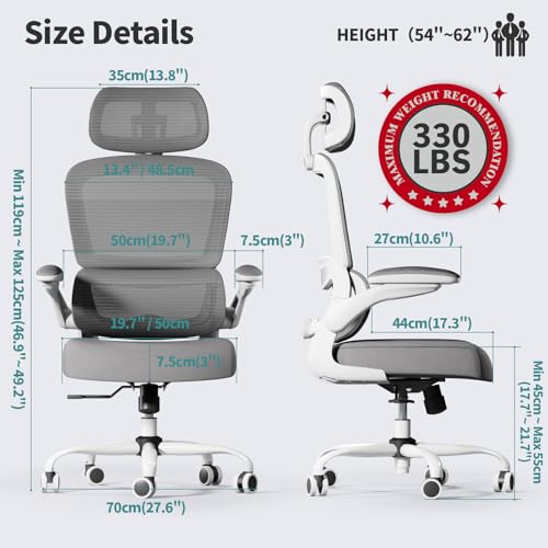 Best Office Chair For Shoulder Pain